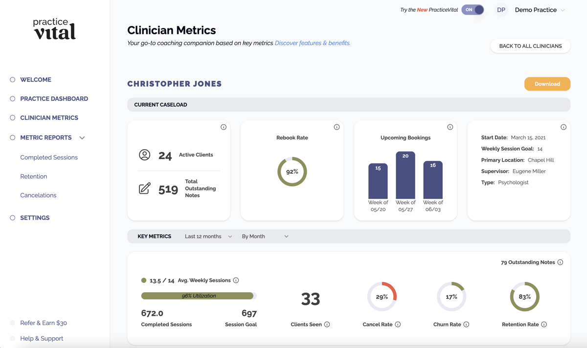 PracticeVital Clinician Metric Details