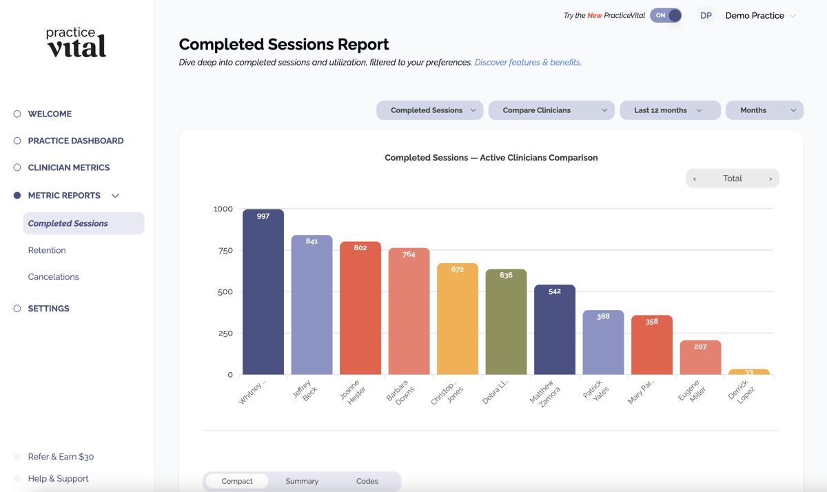 PracticeVital Completed Sessions Report